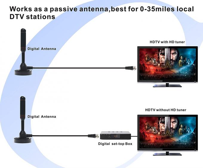 Ισχυρή μαγνητική βάσεων ψηφιακή ενισχυμένη HDTV κεραιών κεραία TV TV ψηφιακή εσωτερική