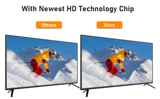 150 σειράς υποστήριξης 4K 1080p εσωτερικών ενισχυτών HDTV ψηφιακών χρώματος άσπρων τετραγωνικών μίλια κεραιών ρολογιών