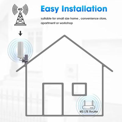 698-2700MHz 4G 5G LTE κεραία