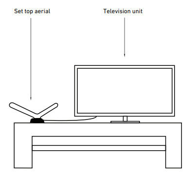 Κεραία αυτιού ELLIES set top box TV Aerial Rabbit