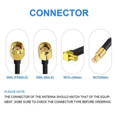 WiFi 2.4GHz 5GHz 5.8GHz Μαγνητική κεραία βάσης για ασύρματη κάμερα παρακολούθησης ασφαλείας βίντεο
