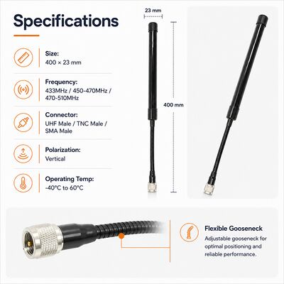 Κεραία CS Tactical 433-510MHz Υψηλής Κέρδους Κεραία Διπλής Κατεύθυνσης Ραδιοφώνου για UV-K5 UV-K58 UV-K6 και Άλλα Φορητά Ραδιόφωνα Διπλής Κατεύθυνσης