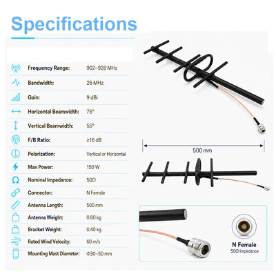 GSM Yagi Antenna 9dBi High Gain Outdoor 3G 4G Yagi Antenna Κάθετη/οριζόντια πόλωση για ενίσχυση κυψελωτού σήματος