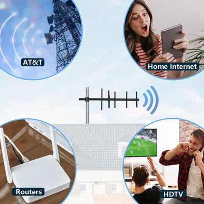 GSM Yagi Antenna 9dBi High Gain Outdoor 3G 4G Yagi Antenna Κάθετη/οριζόντια πόλωση για ενίσχυση κυψελωτού σήματος